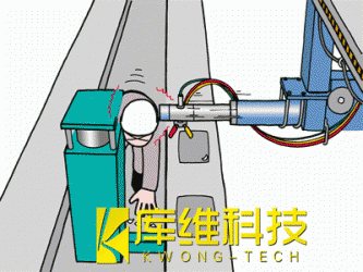 工業(yè)機器人的危害與特殊教育的實施